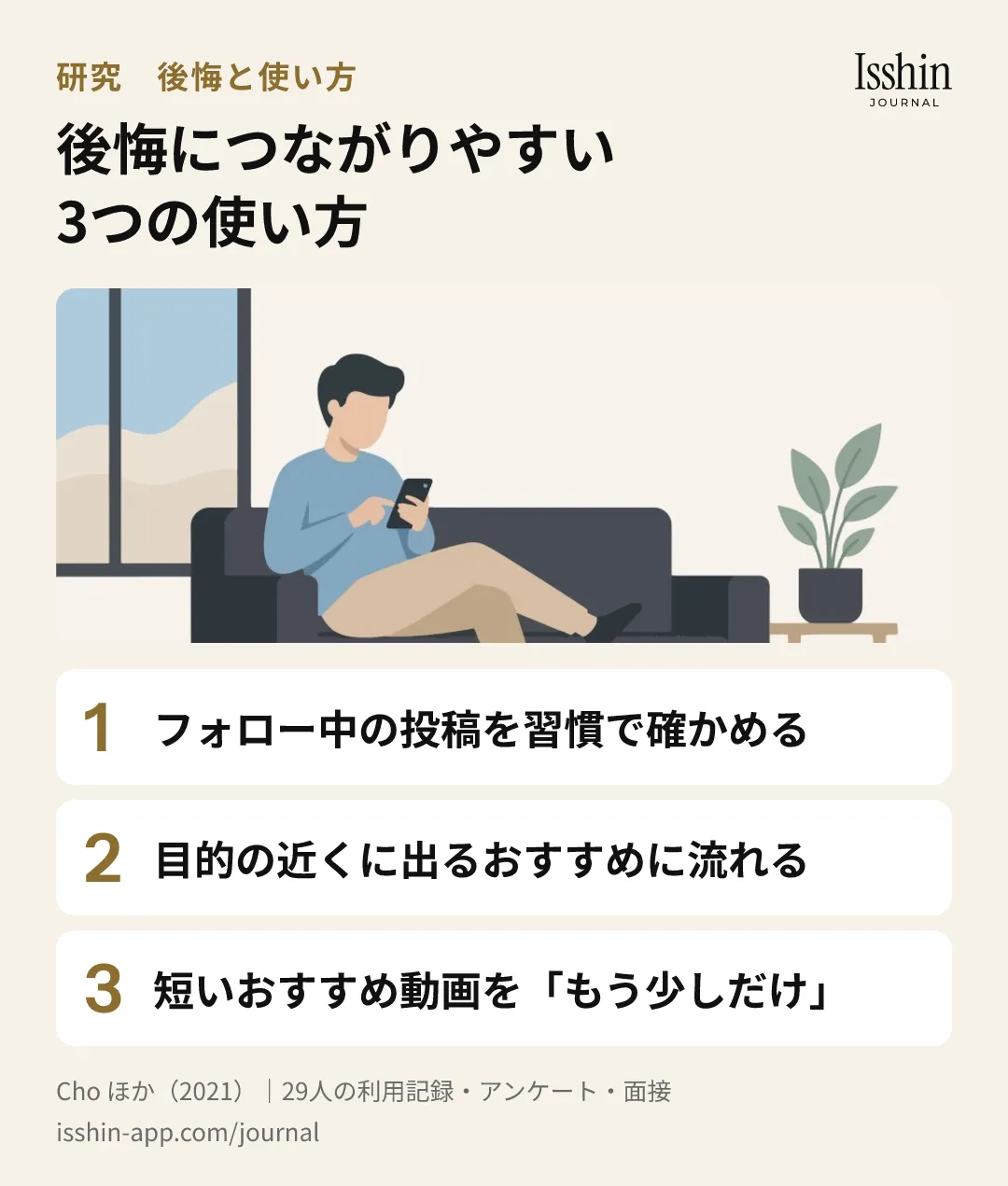 後悔につながりやすい3つの使い方の図。1. フォロー中の投稿を習慣で確かめる、2. 目的の近くに出るおすすめに流れる、3. 短いおすすめ動画を「もう少しだけ」と見続ける。ソファでスマホを見る人のイラストつき