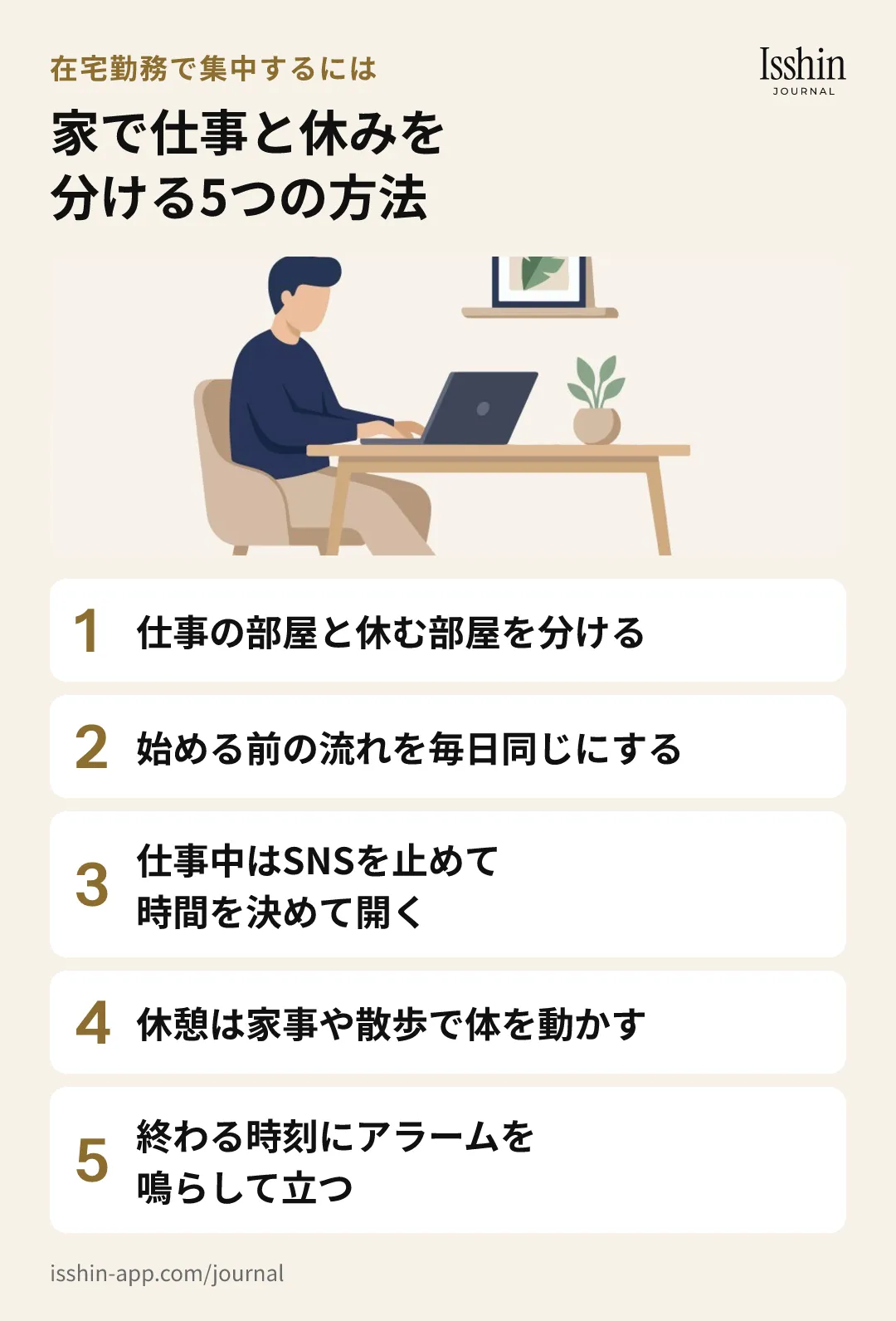 家で仕事と休みを分ける5つの方法の図。1. 仕事の部屋と休む部屋を分ける、2. 始める前の流れを毎日同じにする、3. 仕事中はSNSを止めて時間を決めて開く、4. 休憩は家事や散歩で体を動かす、5. 終わる時刻にアラームを鳴らして立つ